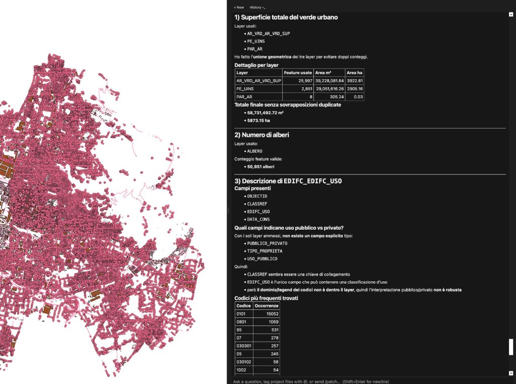 Strata map analysis over Brescia layers